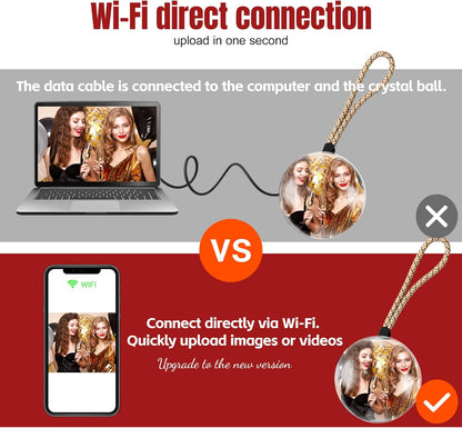 Aura Sphere digital memory display